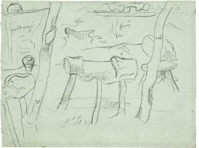 Paul Gauguin : L'Atelier du sabotier, 1888