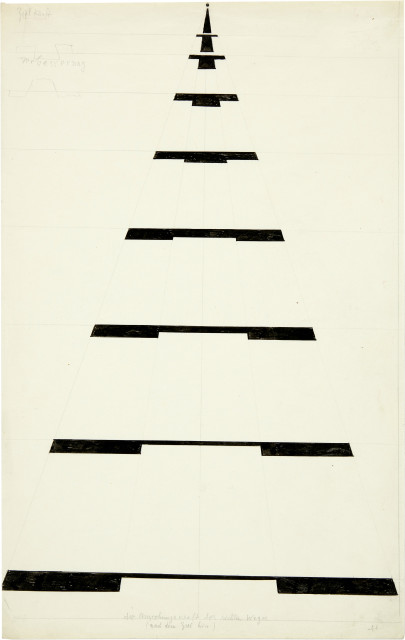 Paul Klee : Die Anziehungskraft des rechten Weges (nach ..., Um 1928 